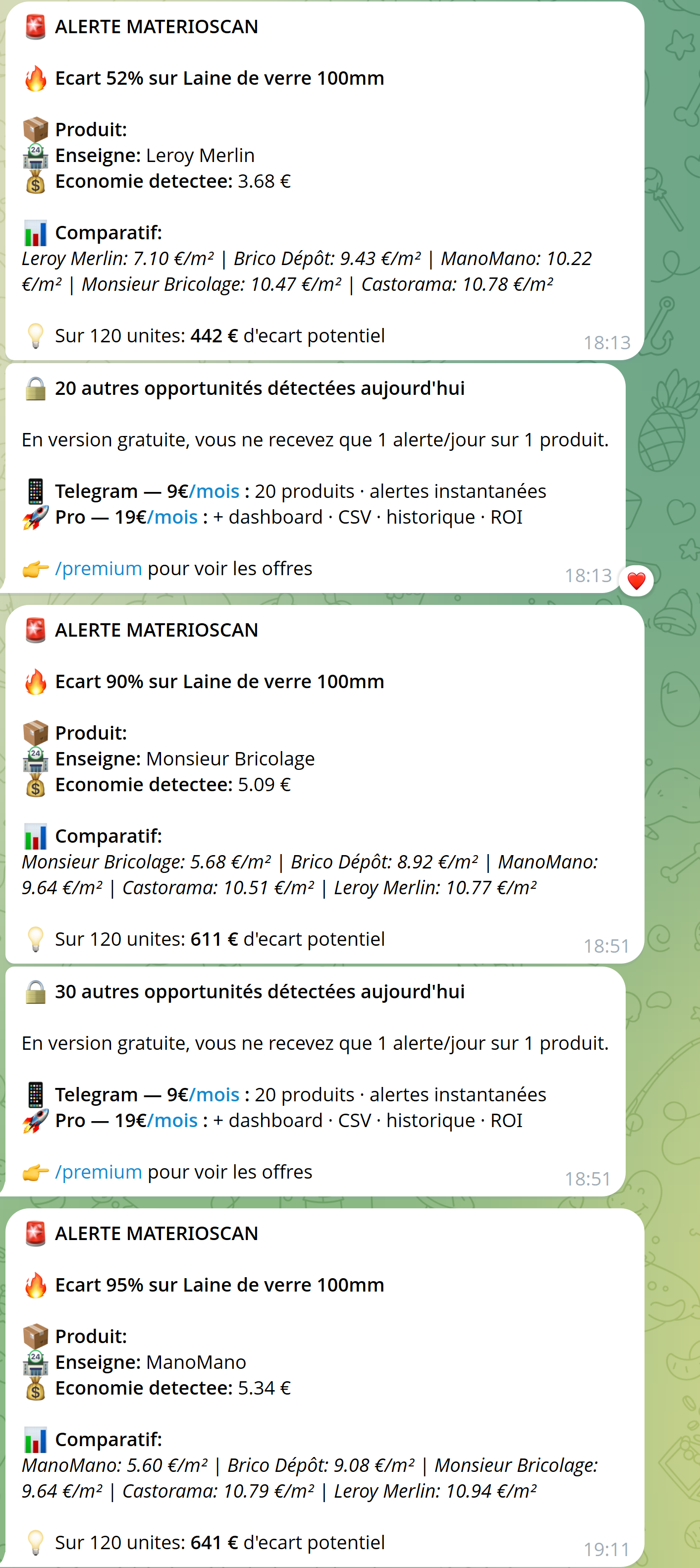Alertes Telegram